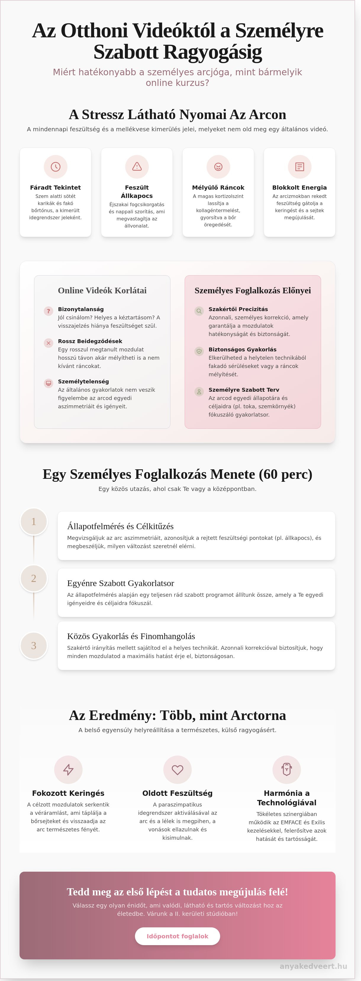 Személyes arcjóga Budapesten: Út a belső egyensúlyhoz és a természetes ragyogáshoz